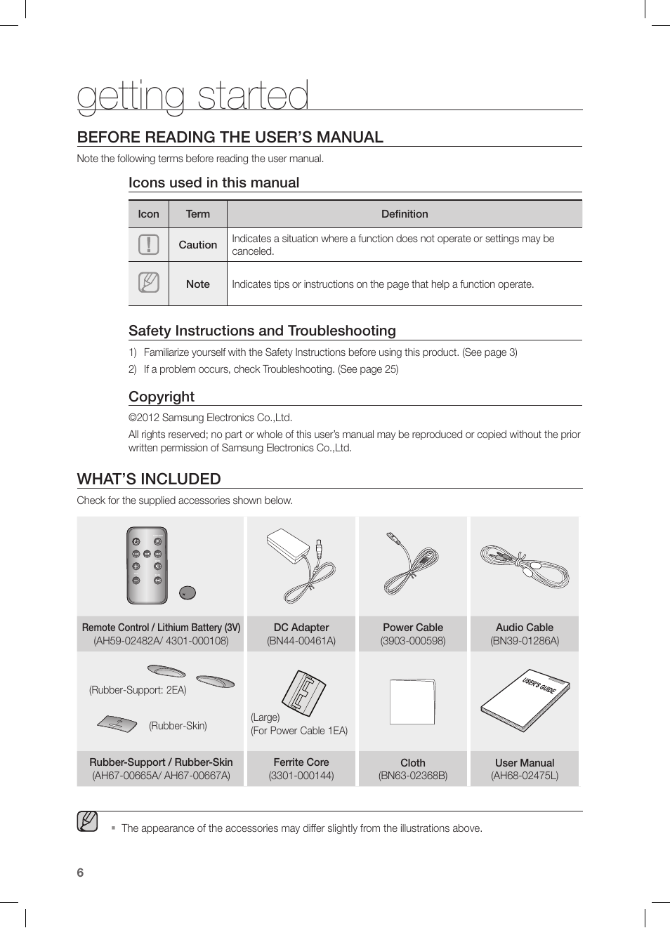 Getting started, Before reading the user’s manual, What’s included | Icons used in this manual, Safety instructions and troubleshooting, Copyright | Samsung DA-E651-ZA User Manual | Page 6 / 29