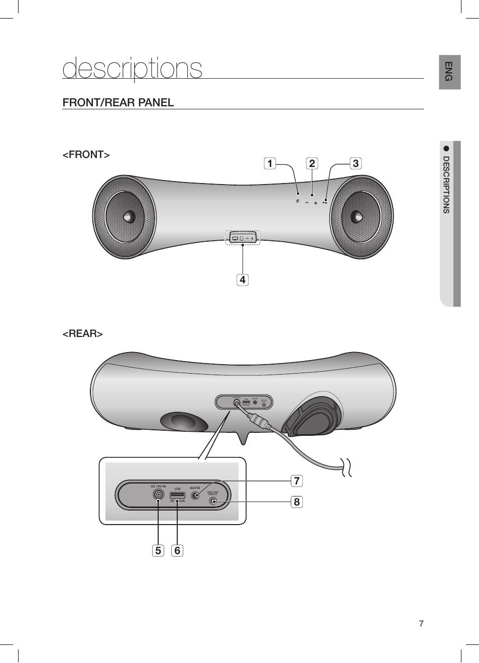 Descriptions, Front/rear panel, En g | D escriptions | Samsung DA-E651-ZA User Manual | Page 7 / 29