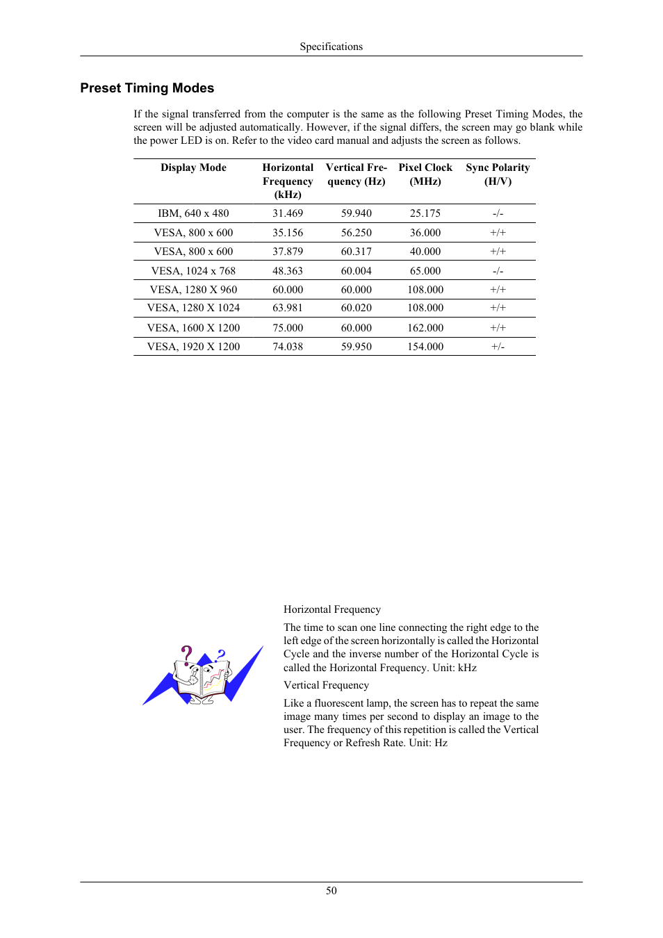 Preset timing modes | Samsung LS24CMKKFV-ZA User Manual | Page 51 / 60