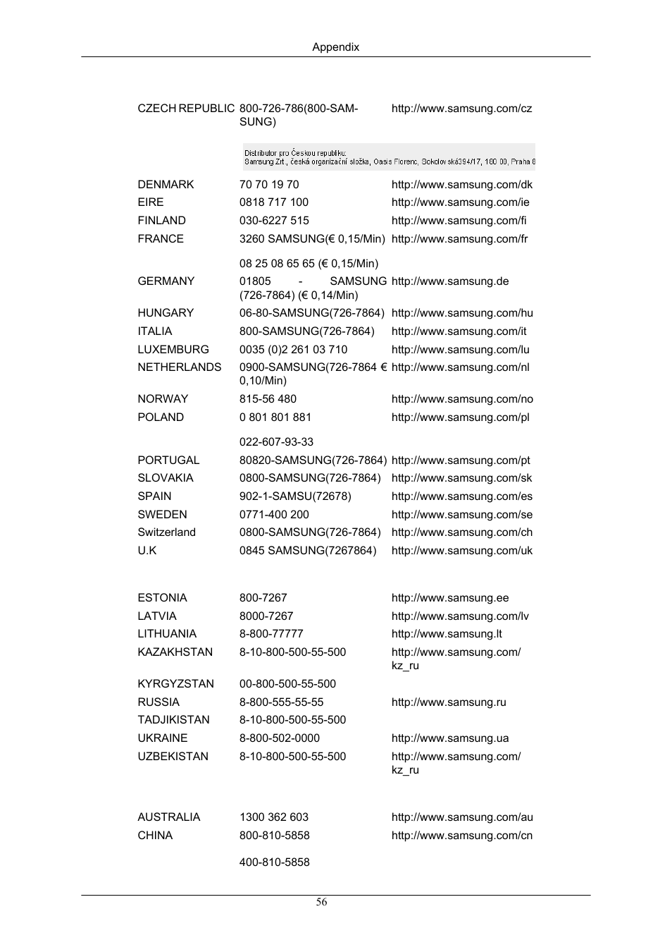 Samsung LS24CMKKFV-ZA User Manual | Page 57 / 60