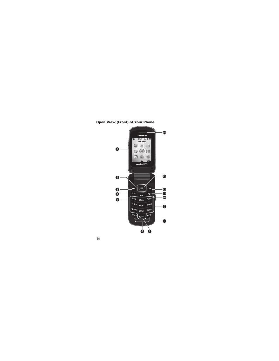 Open view (front) of your phone | Samsung SCH-R250ZRAMTR User Manual | Page 20 / 201