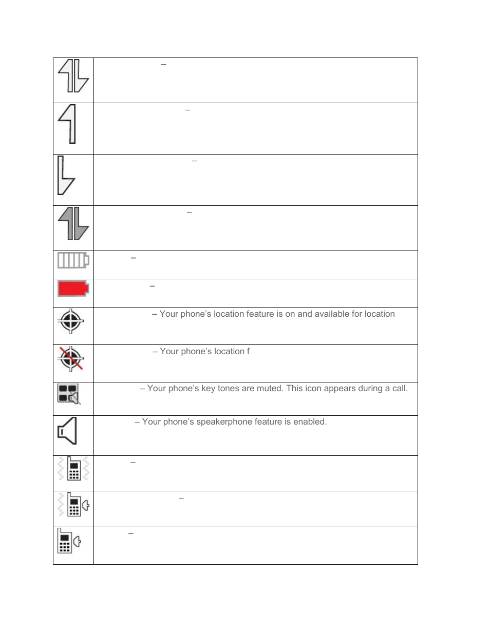 Samsung SPH-M370BAASPR User Manual | Page 19 / 121