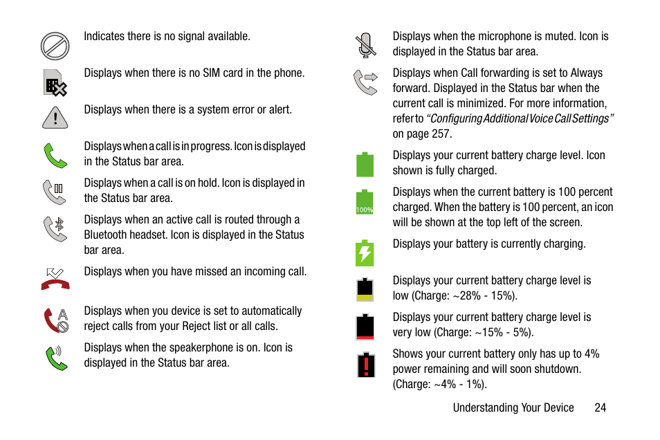 Samsung SGH-T999ZAATMB User Manual | Page 31 / 351