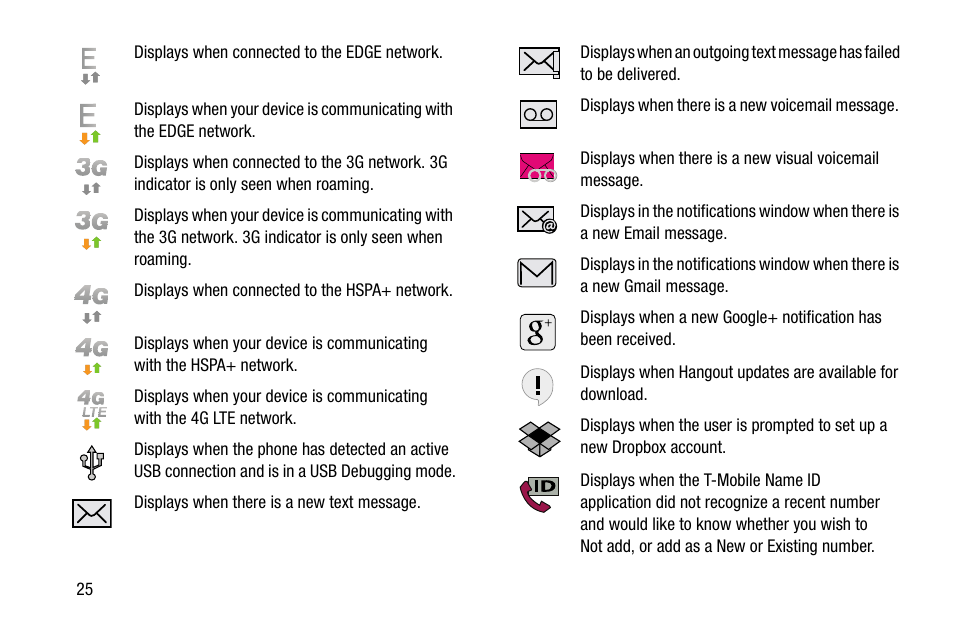 Samsung SGH-T999ZAATMB User Manual | Page 32 / 351