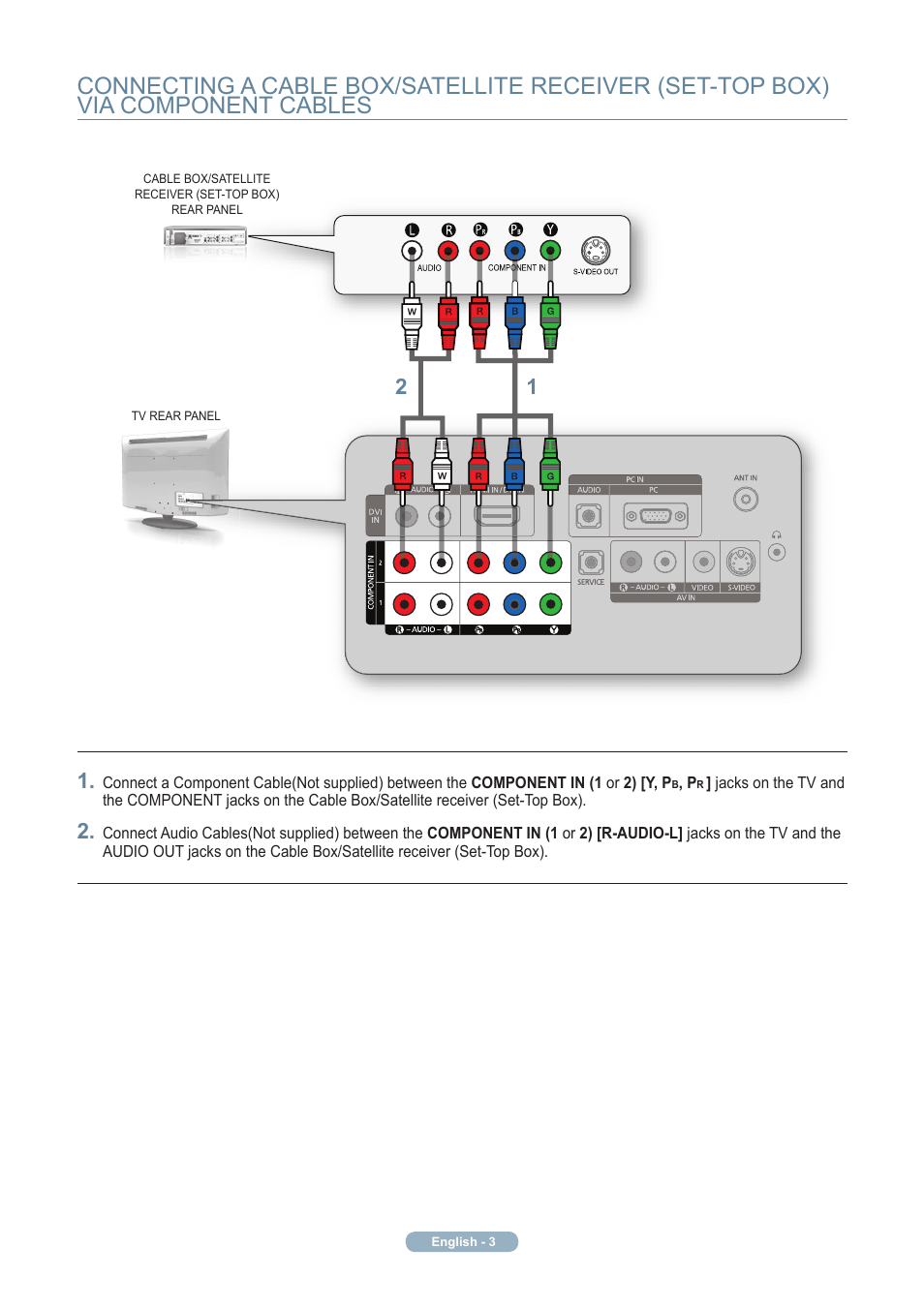Samsung LN22A450C1XZP User Manual | Page 4 / 7