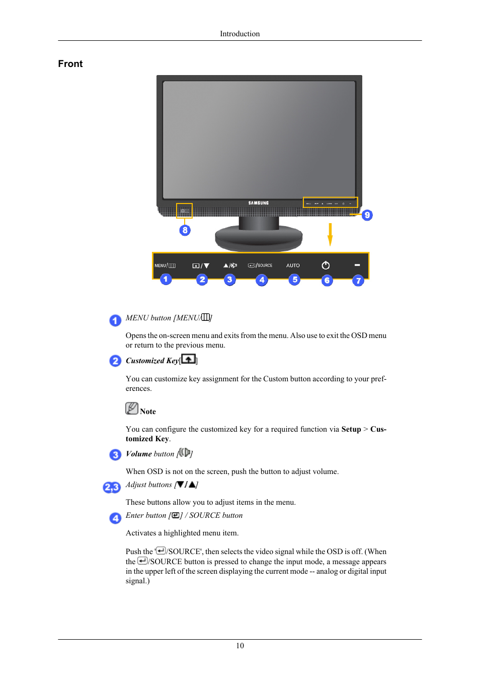 Front | Samsung LS22MYMRBQ-XAA User Manual | Page 4 / 18
