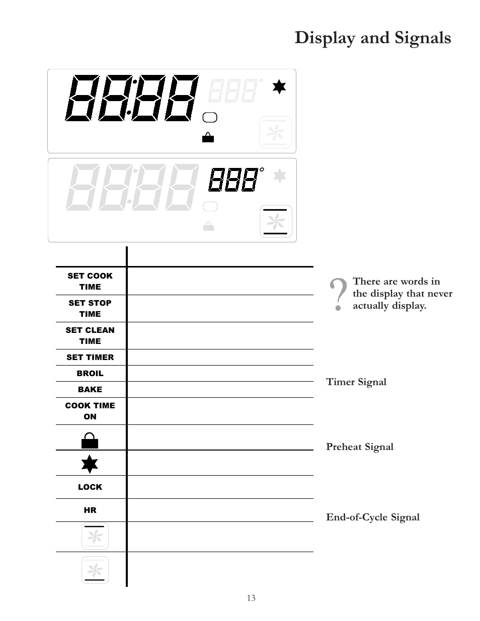 Display and signals, Timer signal, Preheat signal | End-of-cycle signal | Amana Electric Smoothtop Range ACF4255A User Manual | Page 13 / 32