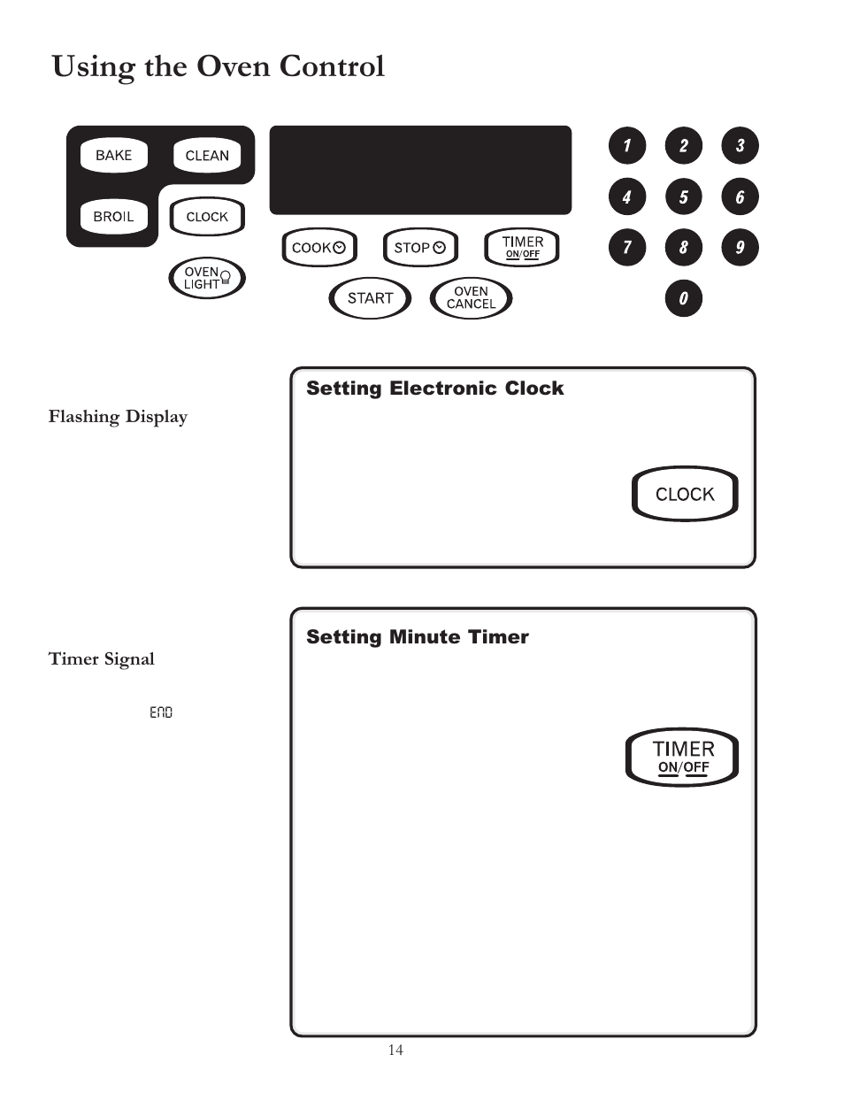 Using the oven control, Setting electronic clock, Setting minute timer | Flashing display, Timer signal | Amana Electric Smoothtop Range ACF4255A User Manual | Page 14 / 32