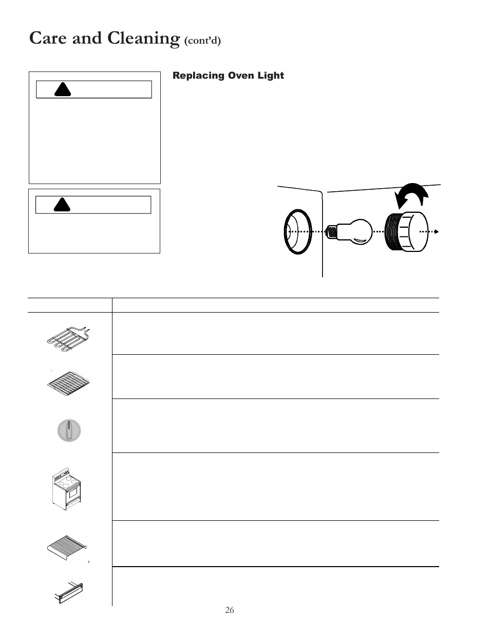 Care and cleaning, Caution, Warning | Contd) | Amana Electric Smoothtop Range ACF4255A User Manual | Page 26 / 32