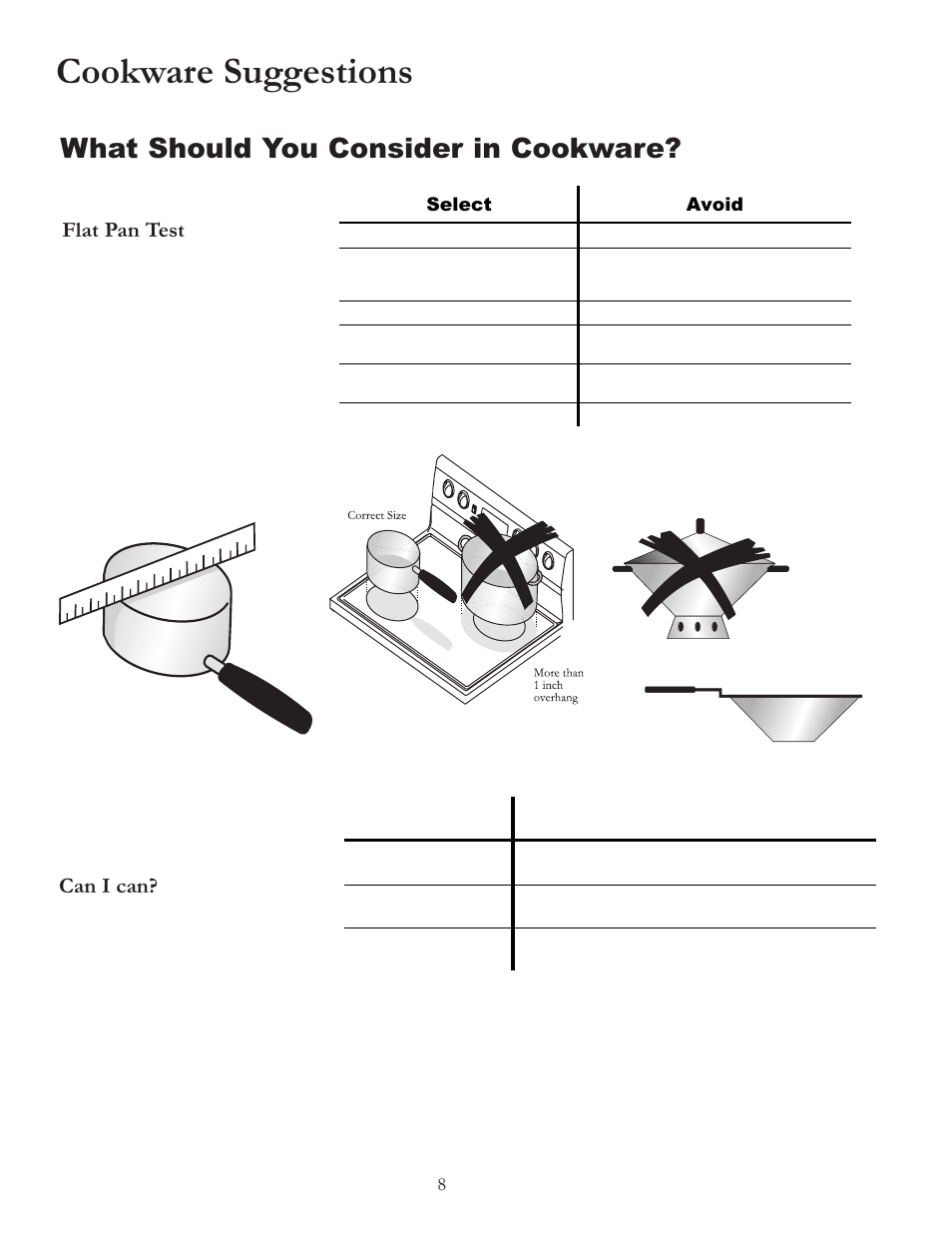 Cookware suggestions, What should you consider in cookware, Can i can | Flat pan test | Amana Electric Smoothtop Range ACF4255A User Manual | Page 8 / 32