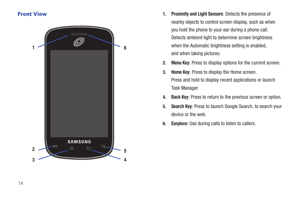 Front view | Samsung SCH-S720ZKATFN User Manual | Page 18 / 137