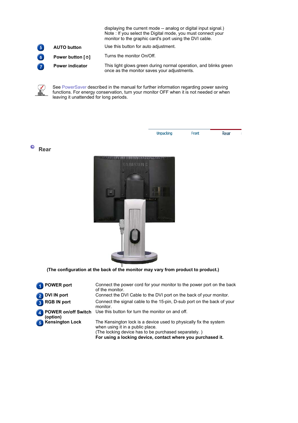Rear | Samsung LS17PLMSSB-DZS User Manual | Page 17 / 89