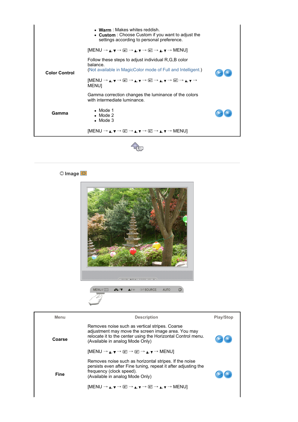 Samsung LS17PLMSSB-DZS User Manual | Page 42 / 89
