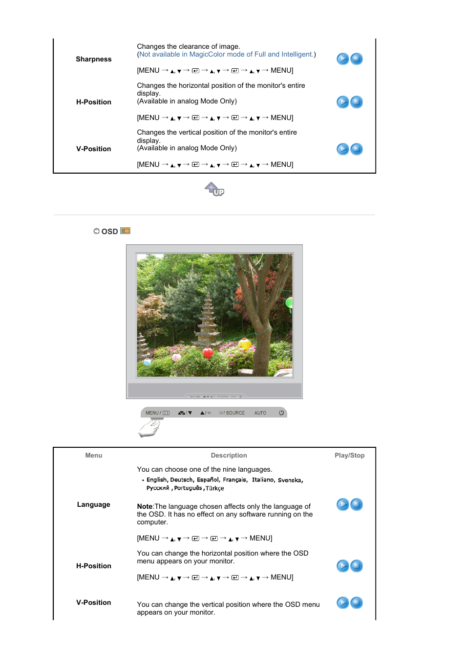 Samsung LS17PLMSSB-DZS User Manual | Page 43 / 89