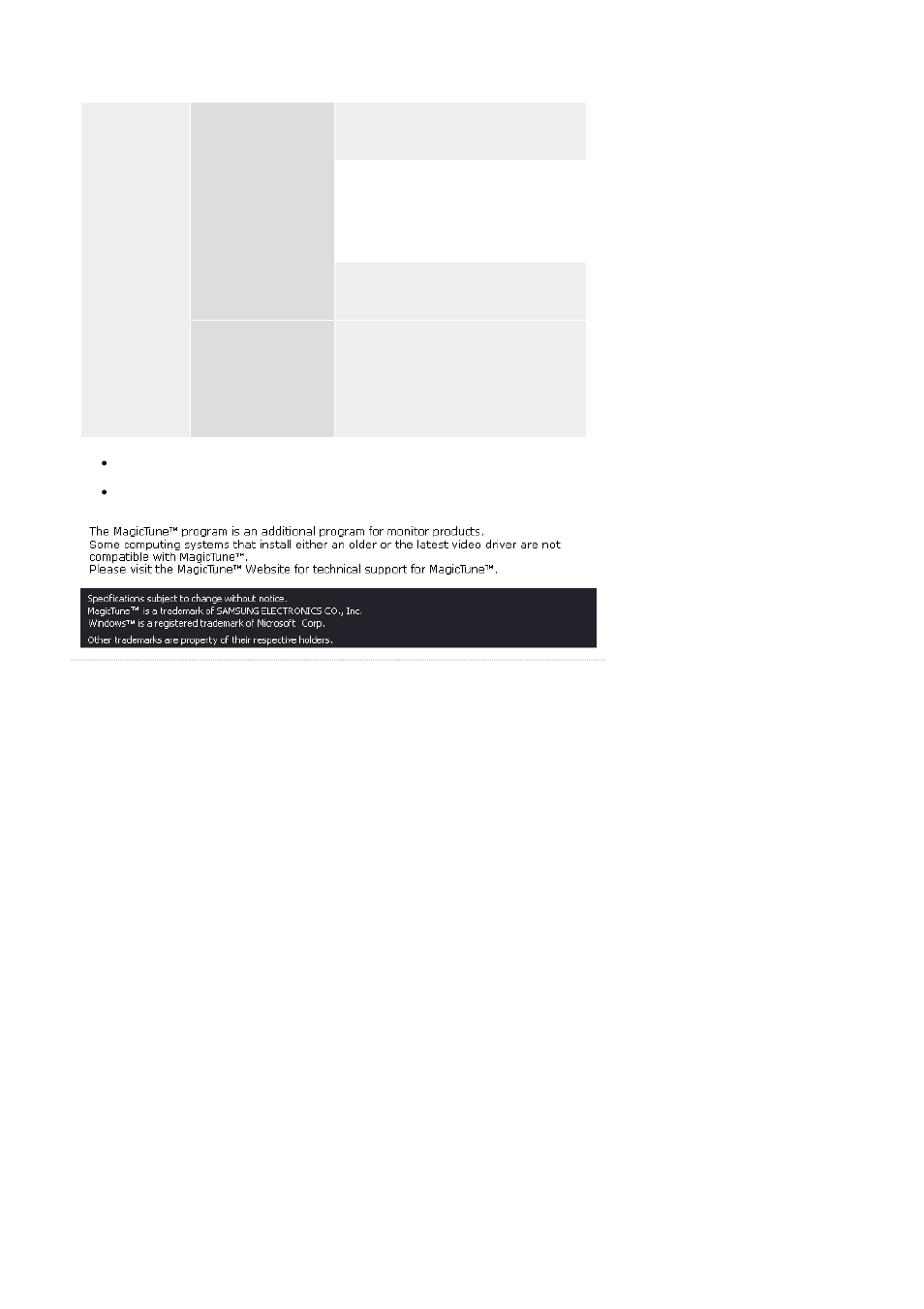Samsung LS17PLMSSB-DZS User Manual | Page 58 / 89