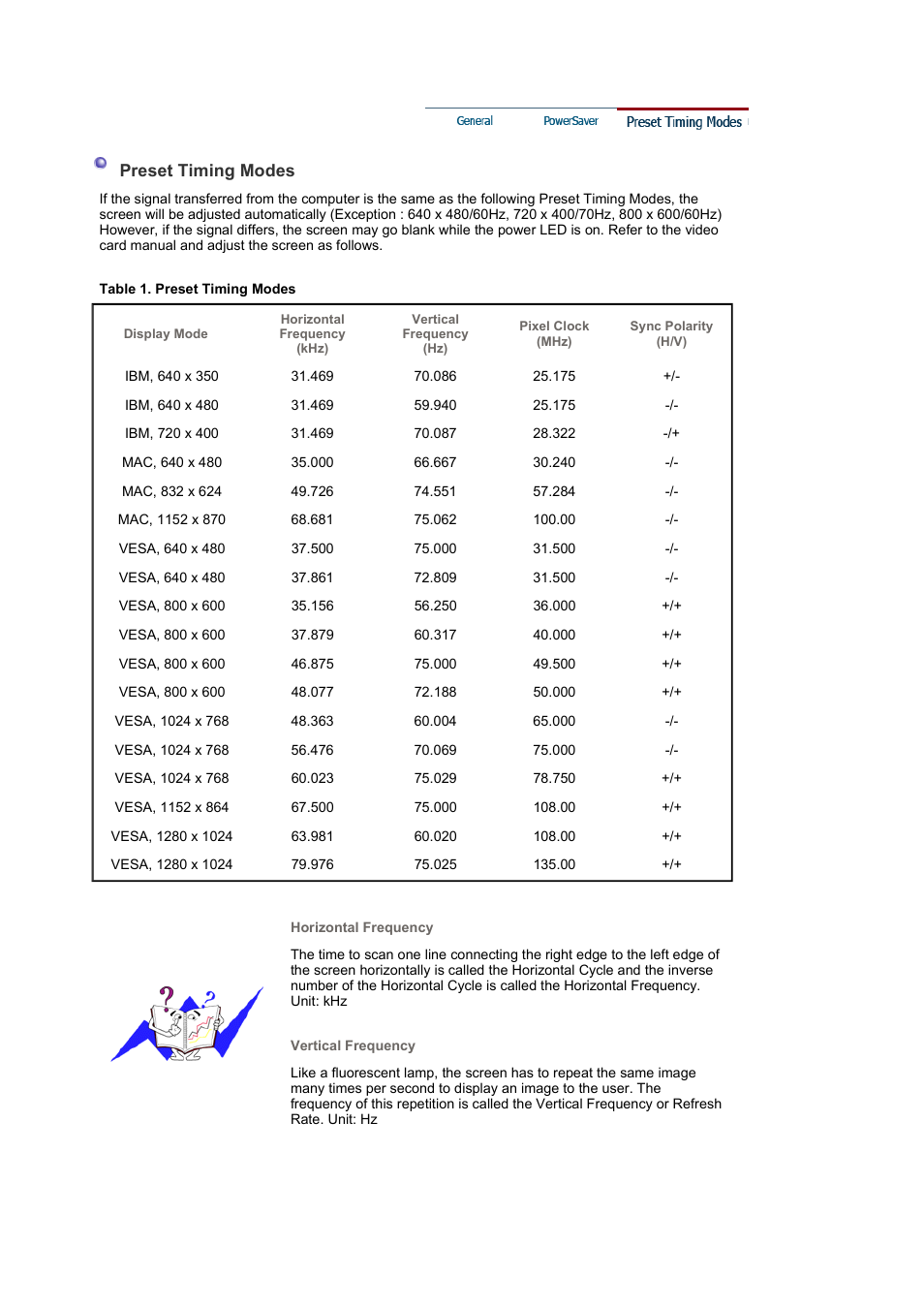 Preset timing modes | Samsung LS17PLMSSB-DZS User Manual | Page 77 / 89
