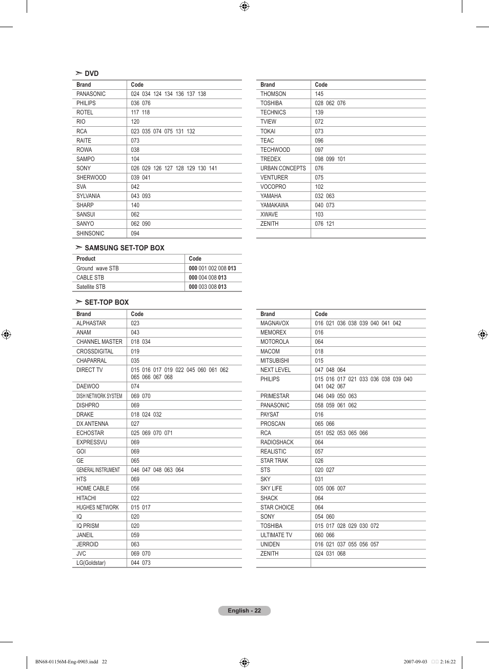 Samsung LNT3753HX-XAA User Manual | Page 24 / 139