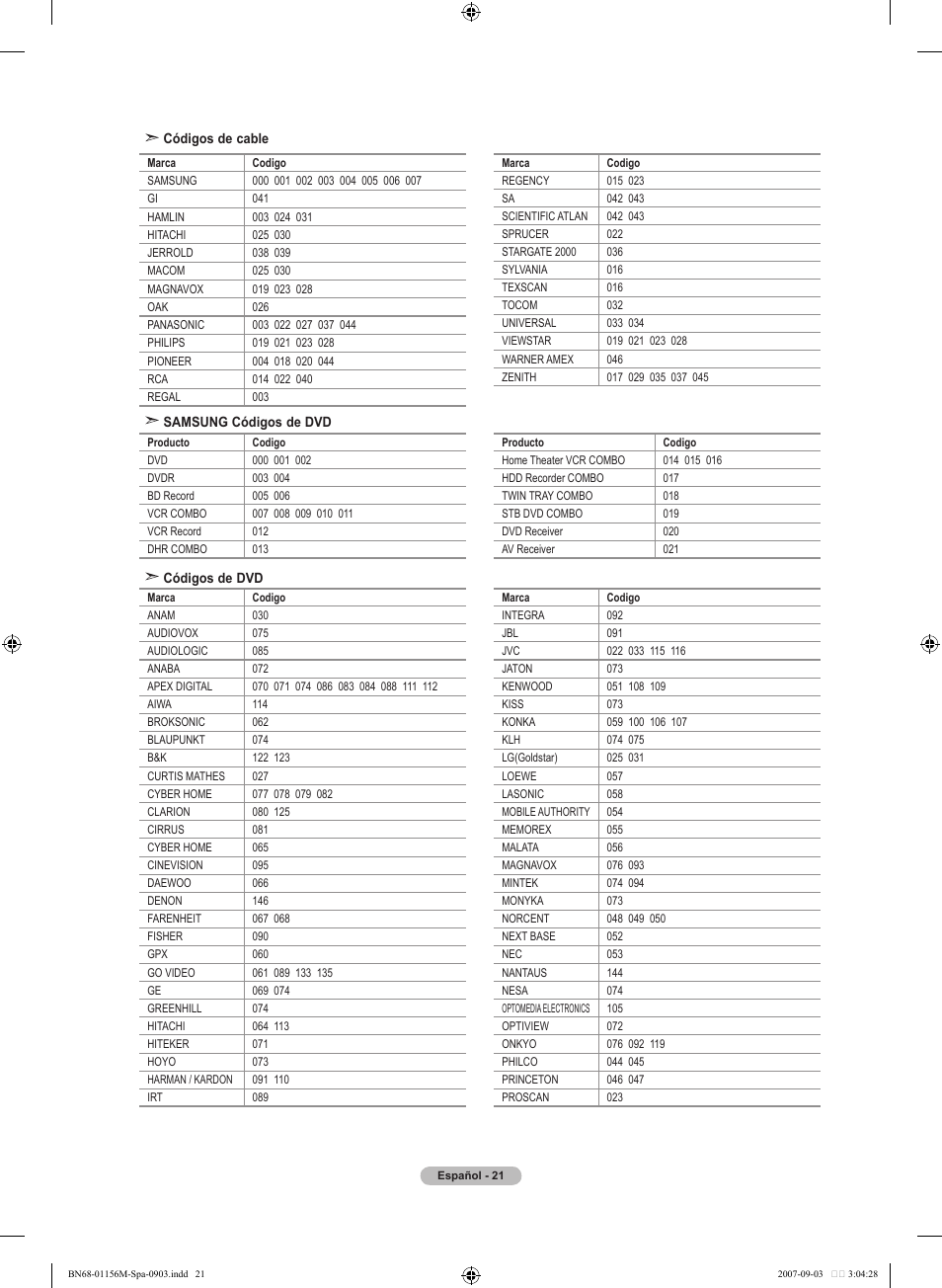 Samsung LNT3753HX-XAA User Manual | Page 92 / 139