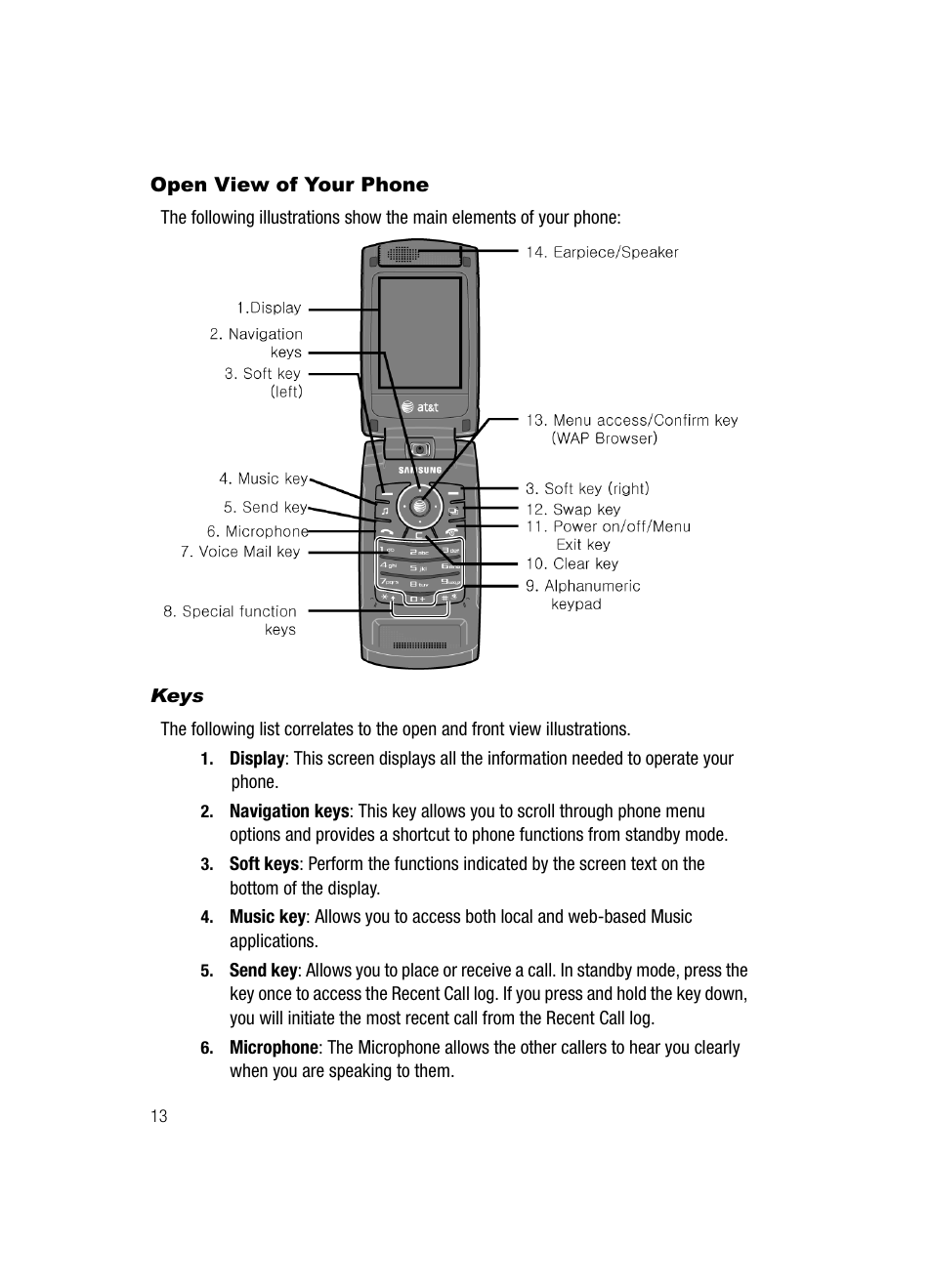 Open view of your phone | Samsung SGH-A717ZKAATT User Manual | Page 16 / 188