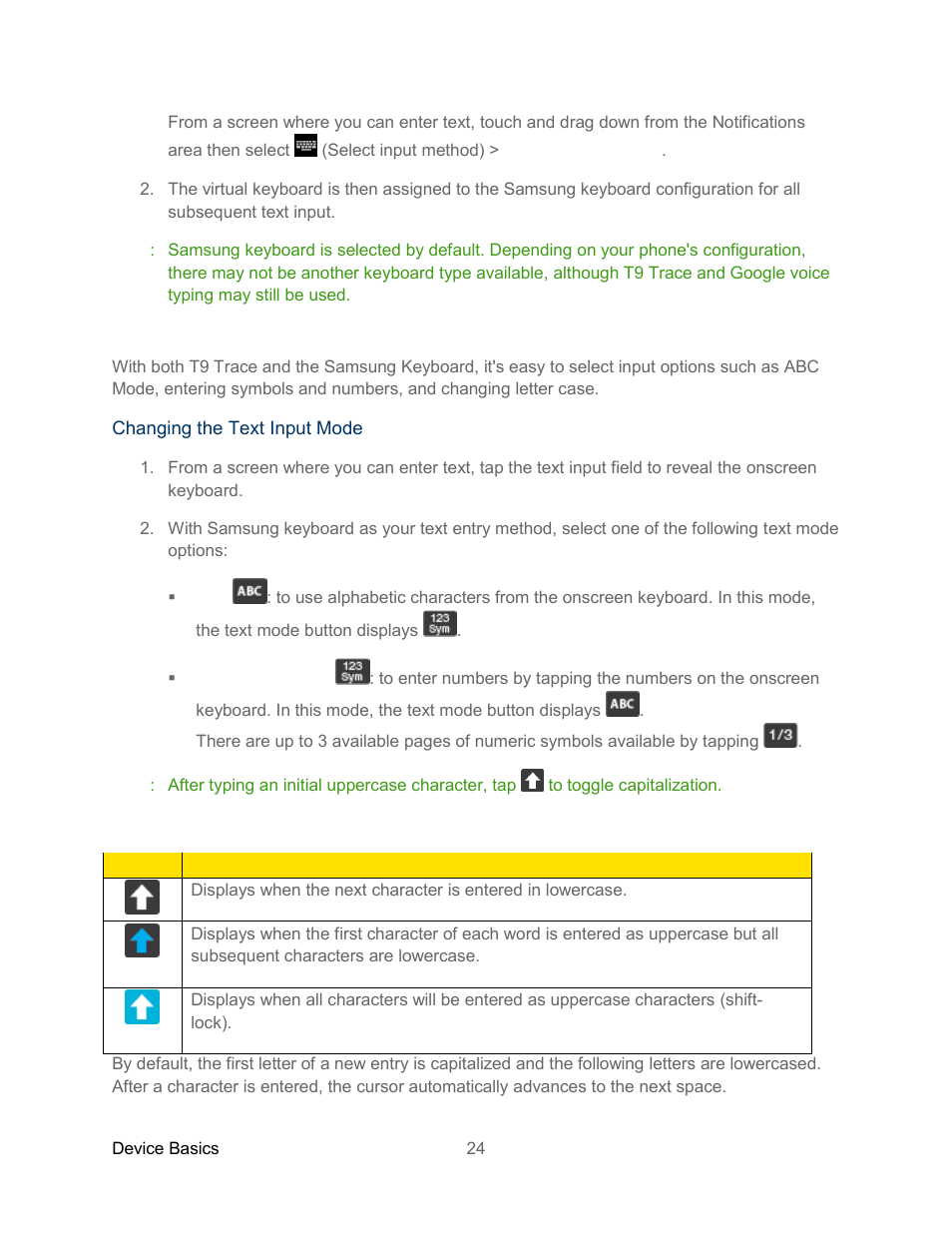 Keyboard input options | Samsung SPH-L300ZSASPR User Manual | Page 35 / 217