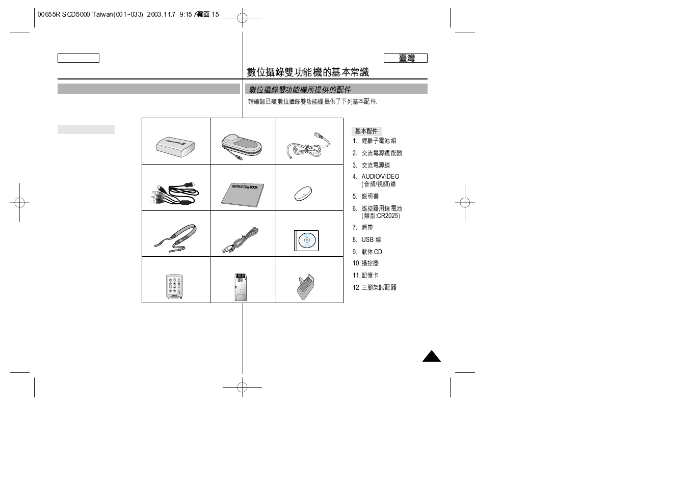 Getting to know your device | Samsung SC-D5000-XAC User Manual | Page 15 / 128