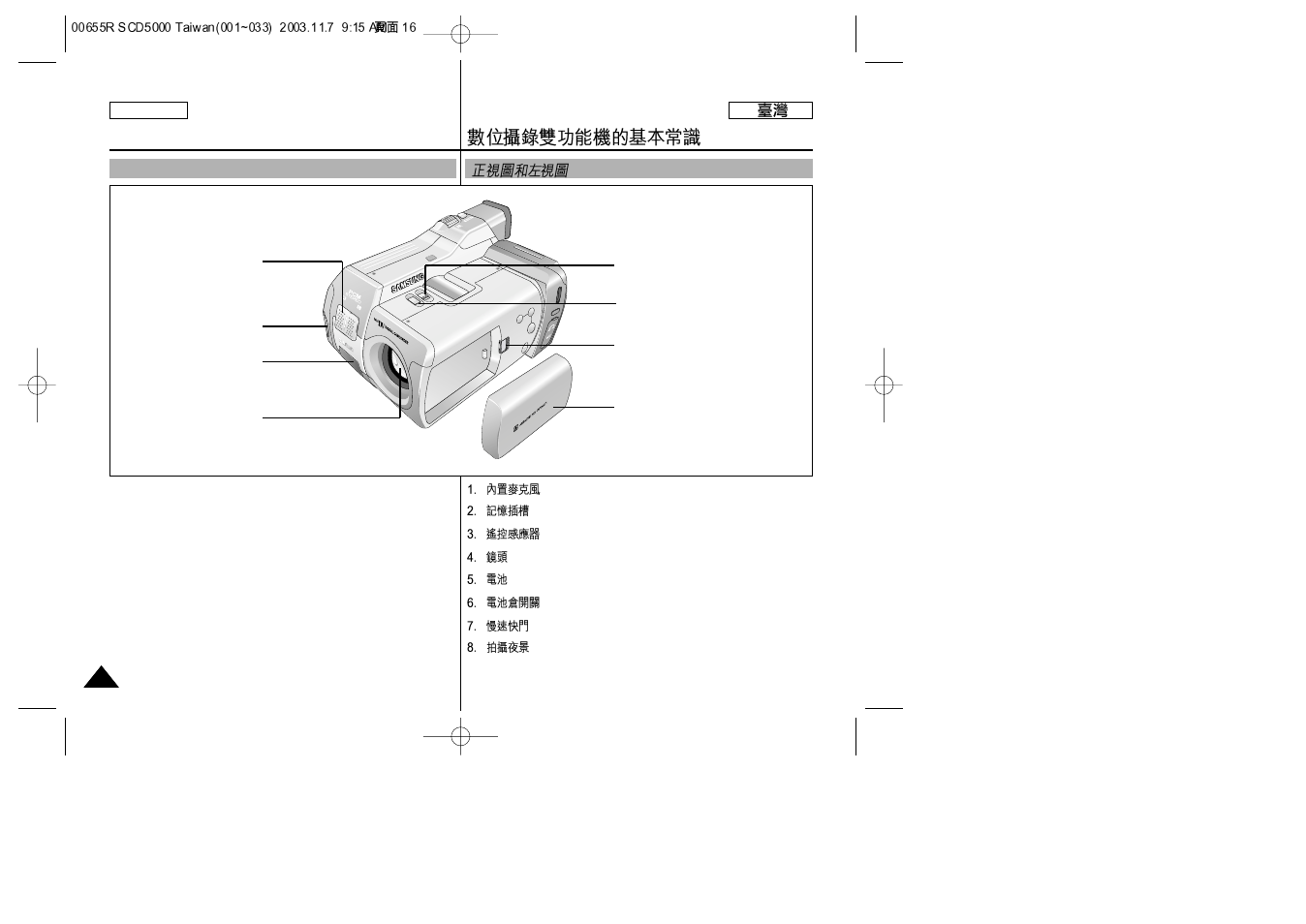 Getting to know your device | Samsung SC-D5000-XAC User Manual | Page 16 / 128