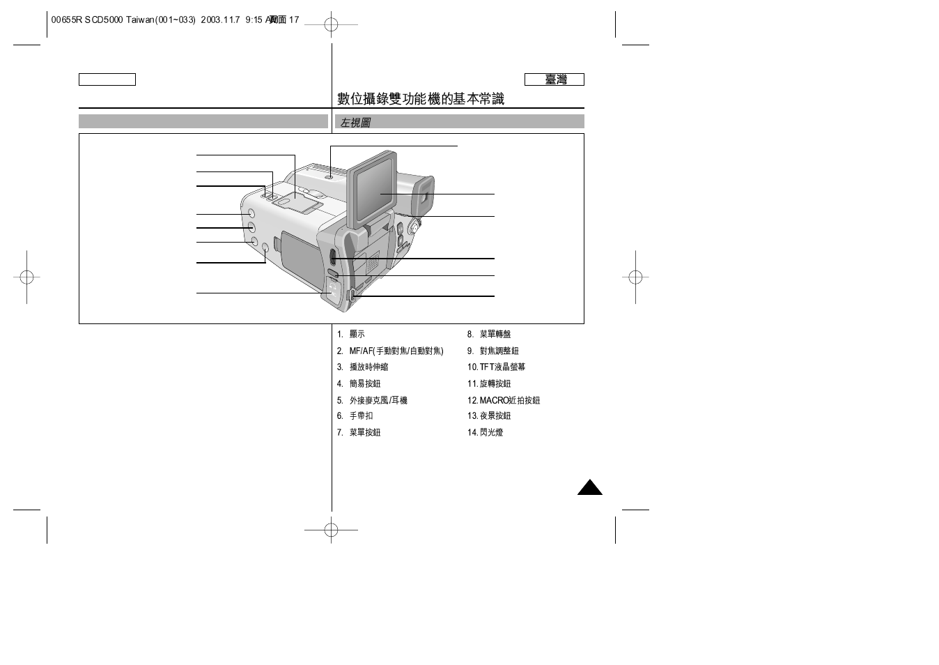 Getting to know your device | Samsung SC-D5000-XAC User Manual | Page 17 / 128