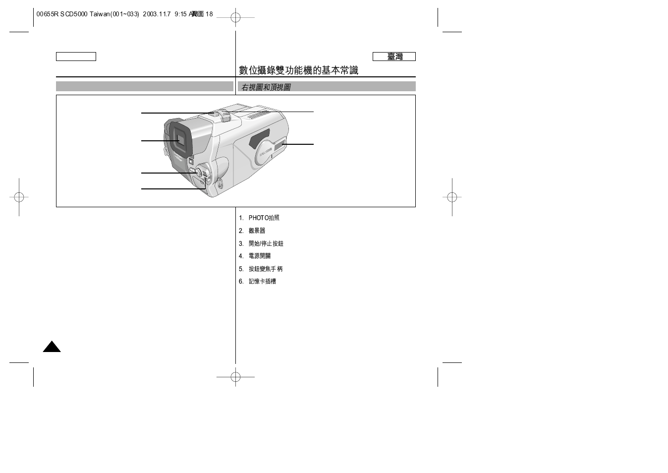 Getting to know your device | Samsung SC-D5000-XAC User Manual | Page 18 / 128