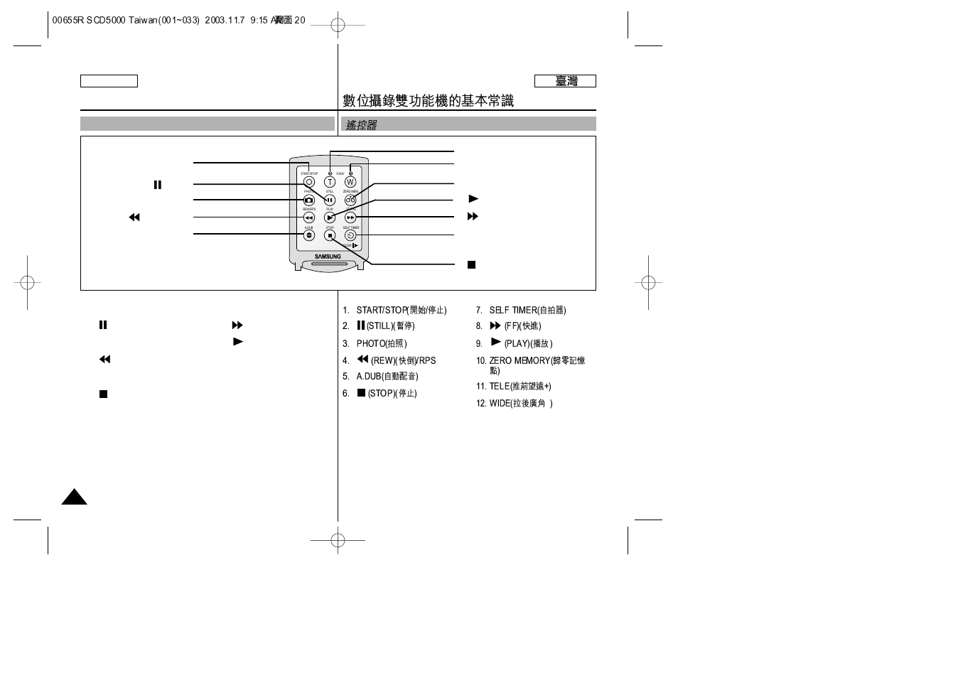 Getting to know your device | Samsung SC-D5000-XAC User Manual | Page 20 / 128