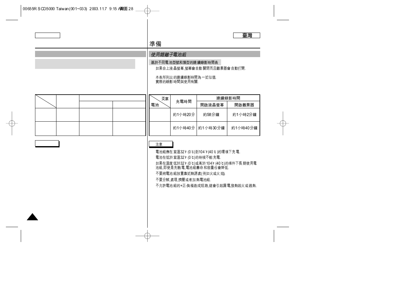 Preparation | Samsung SC-D5000-XAC User Manual | Page 28 / 128