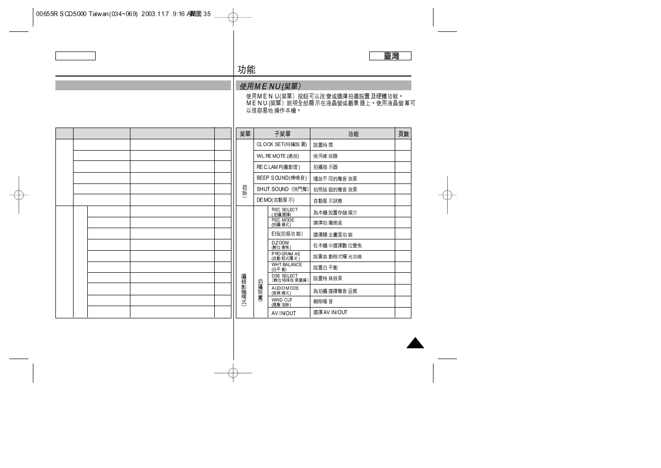 Functions, Using menu | Samsung SC-D5000-XAC User Manual | Page 35 / 128