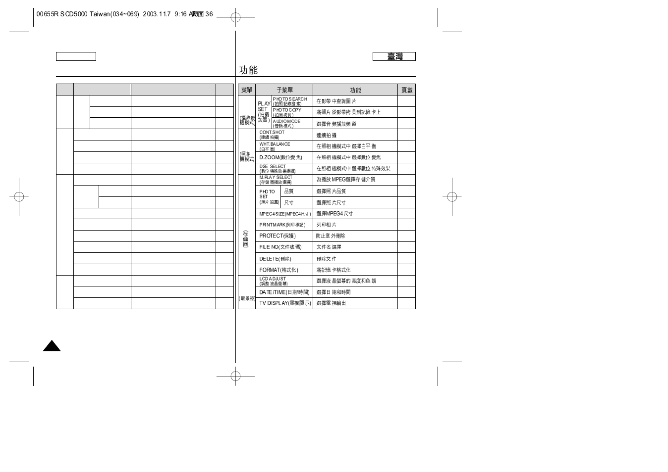 Functions | Samsung SC-D5000-XAC User Manual | Page 36 / 128