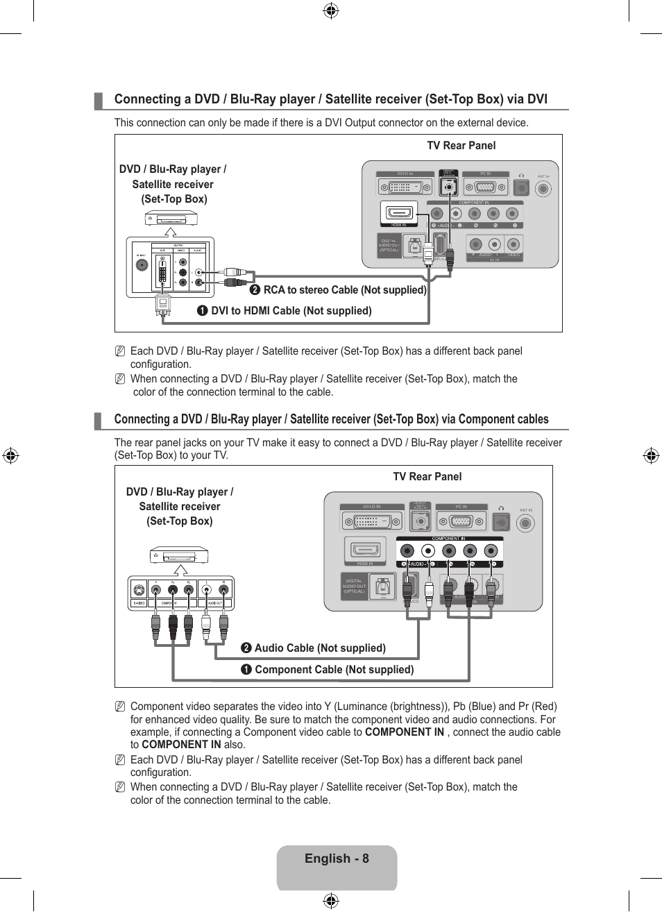 English - 8 | Samsung LS23EMNKUY-ZA User Manual | Page 10 / 79