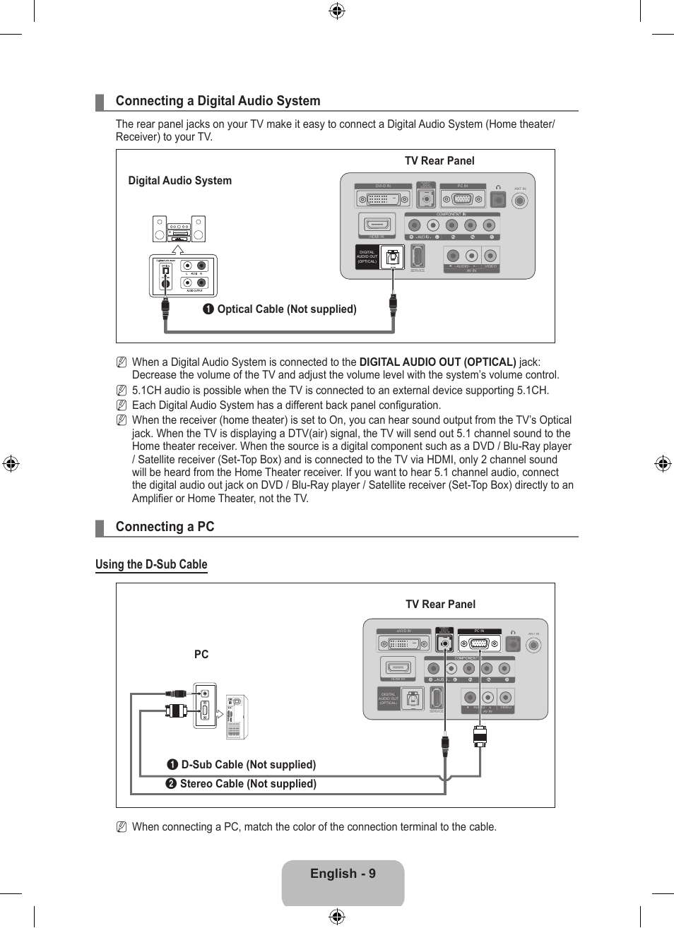 Connecting a digital audio system, Connecting a pc, English - 9 | Using the d-sub cable | Samsung LS23EMNKUY-ZA User Manual | Page 11 / 79