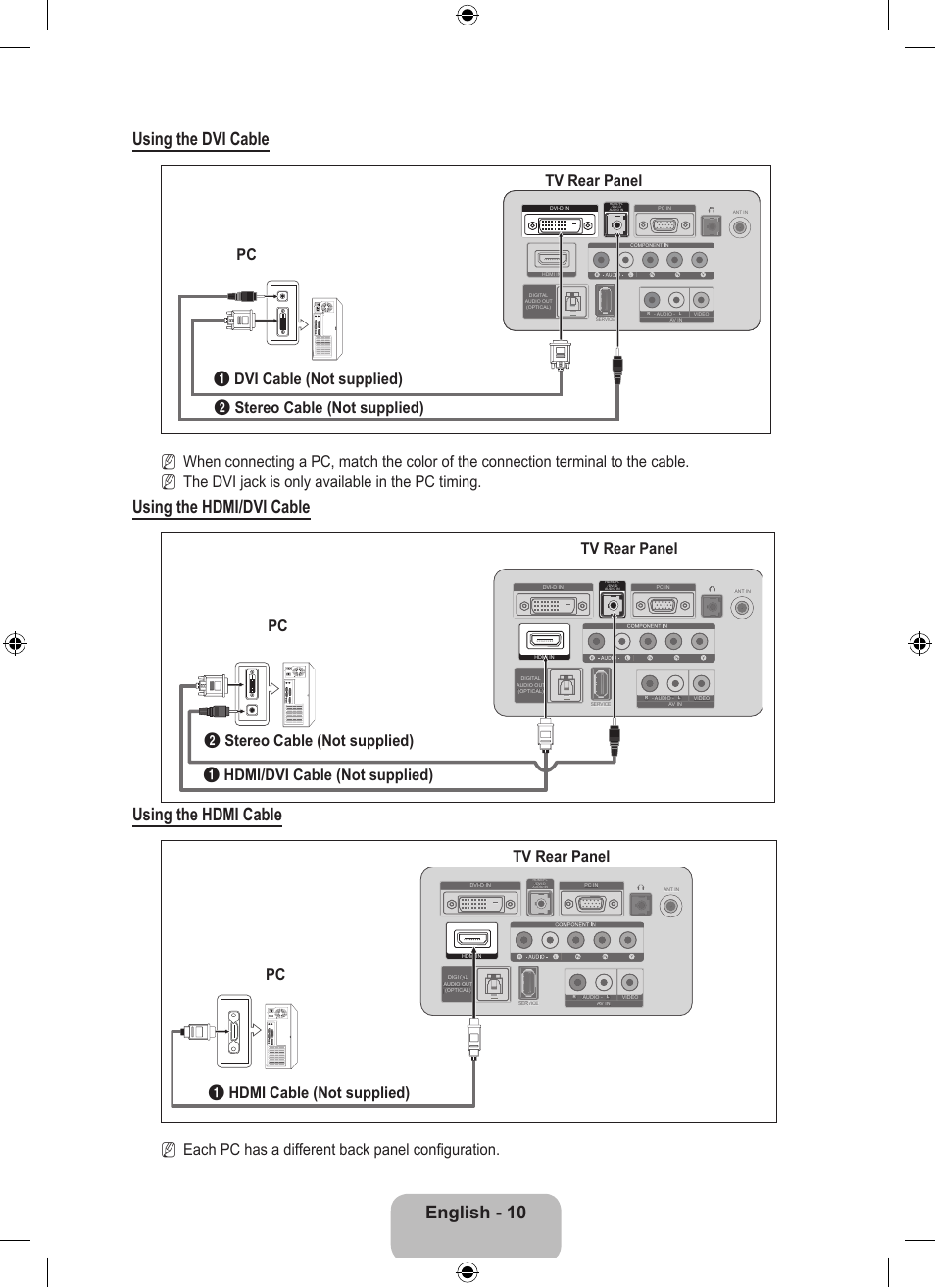 English - 10 using the dvi cable, Using the hdmi/dvi cable, Using the hdmi cable | Samsung LS23EMNKUY-ZA User Manual | Page 12 / 79