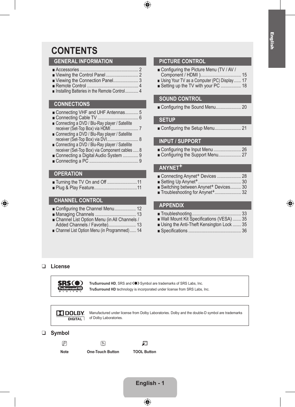 Samsung LS23EMNKUY-ZA User Manual | Page 3 / 79
