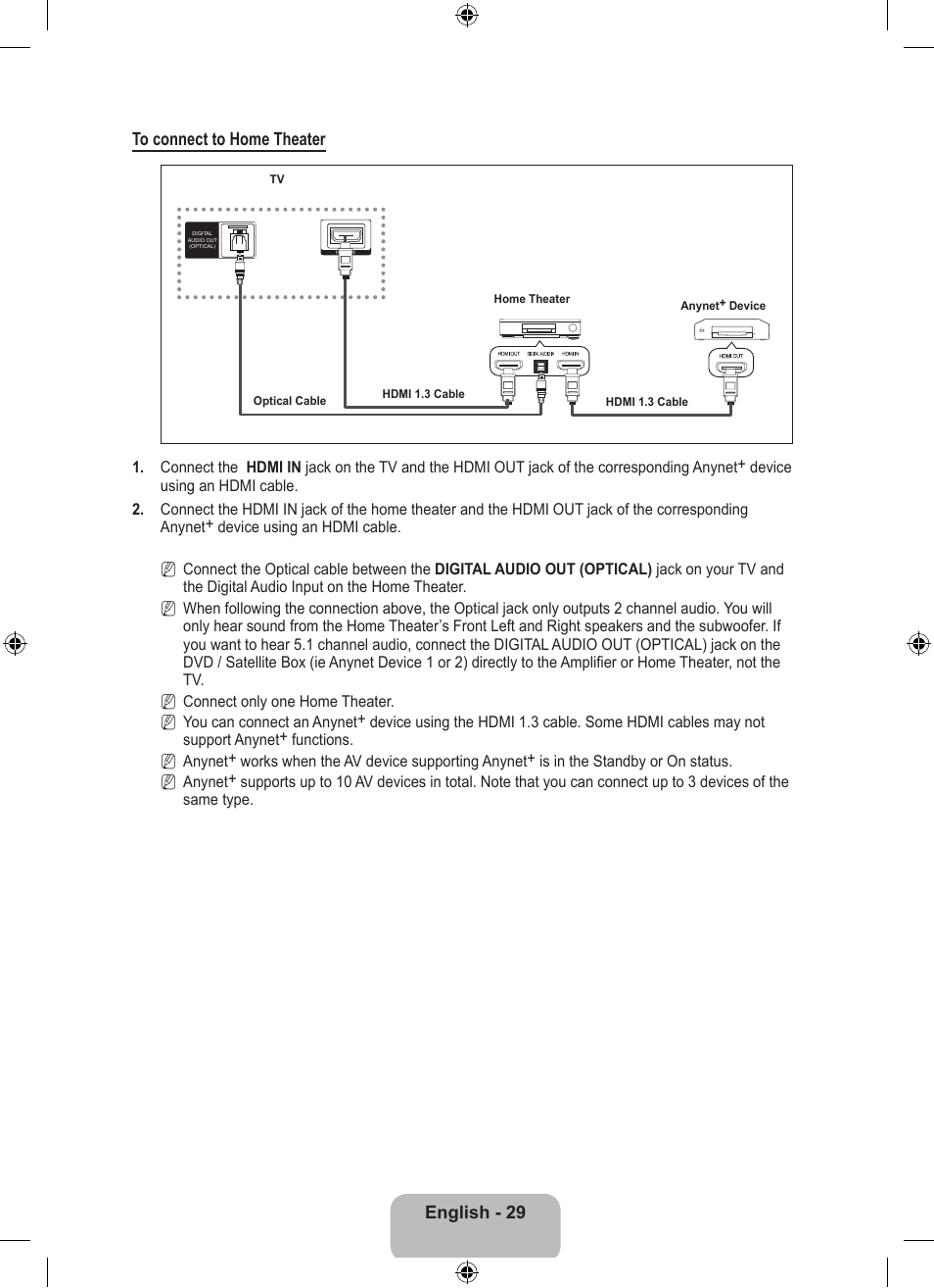 English - 29 to connect to home theater | Samsung LS23EMNKUY-ZA User Manual | Page 31 / 79