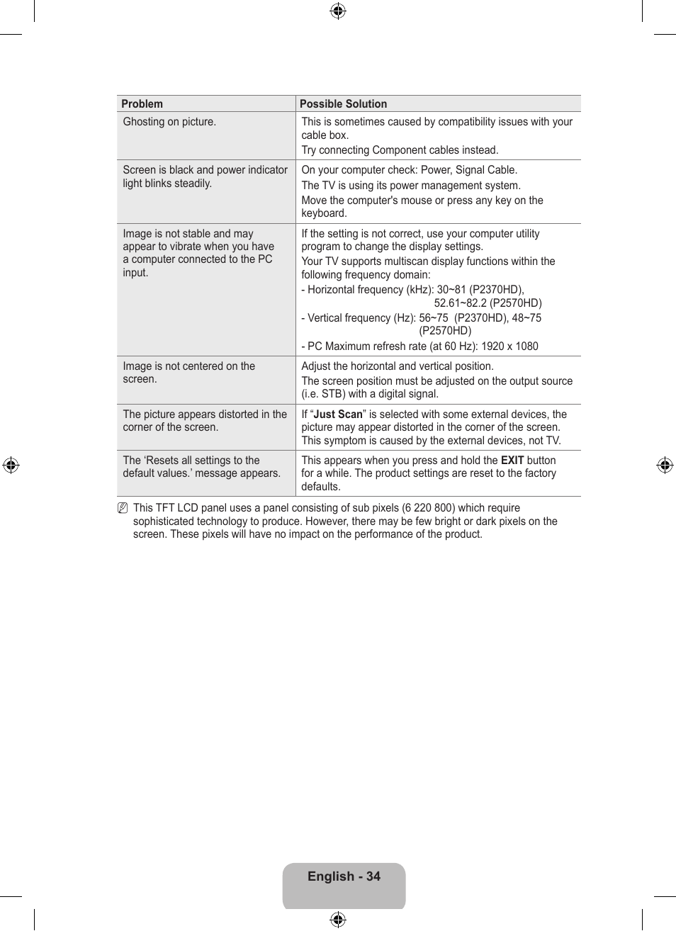 Samsung LS23EMNKUY-ZA User Manual | Page 36 / 79