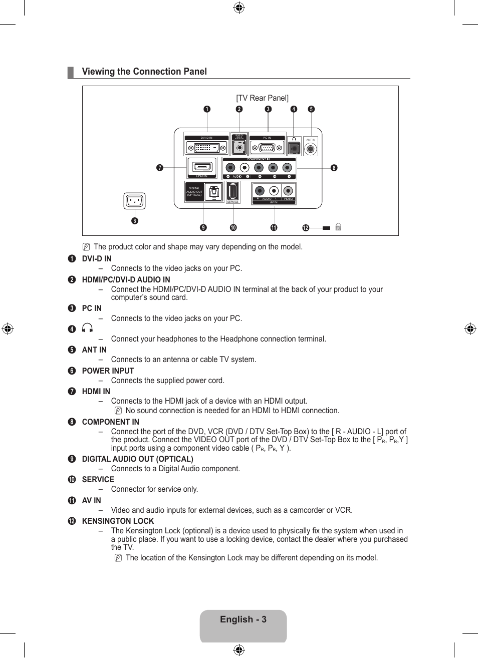 Viewing the connection panel, English - 3 | Samsung LS23EMNKUY-ZA User Manual | Page 5 / 79