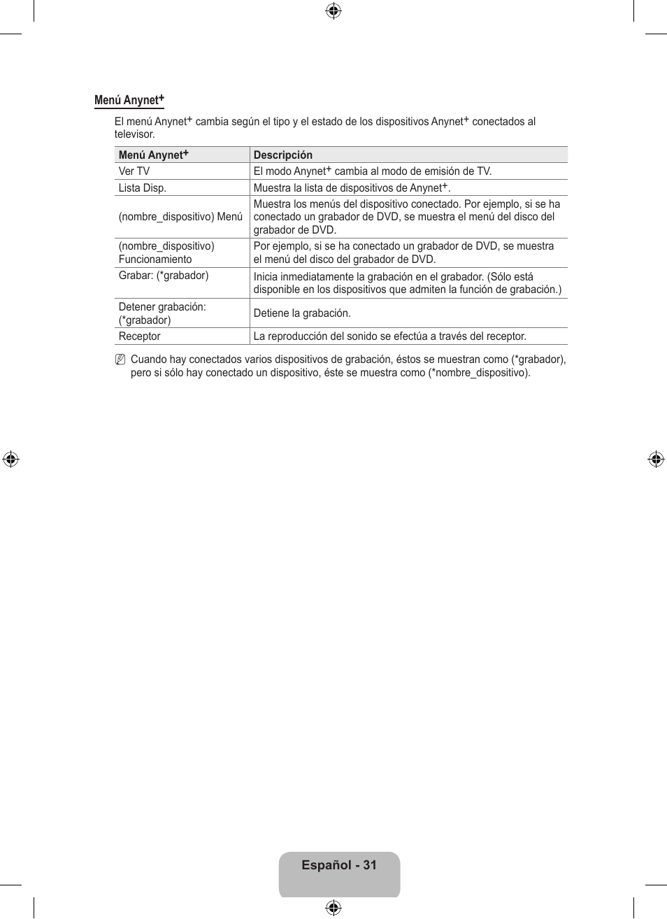 Samsung LS23EMNKUY-ZA User Manual | Page 71 / 79