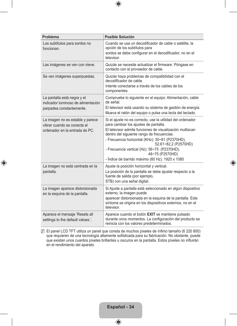 Samsung LS23EMNKUY-ZA User Manual | Page 74 / 79