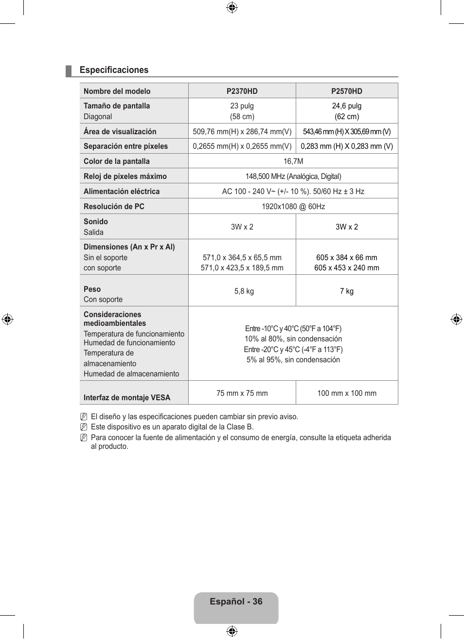 Samsung LS23EMNKUY-ZA User Manual | Page 76 / 79