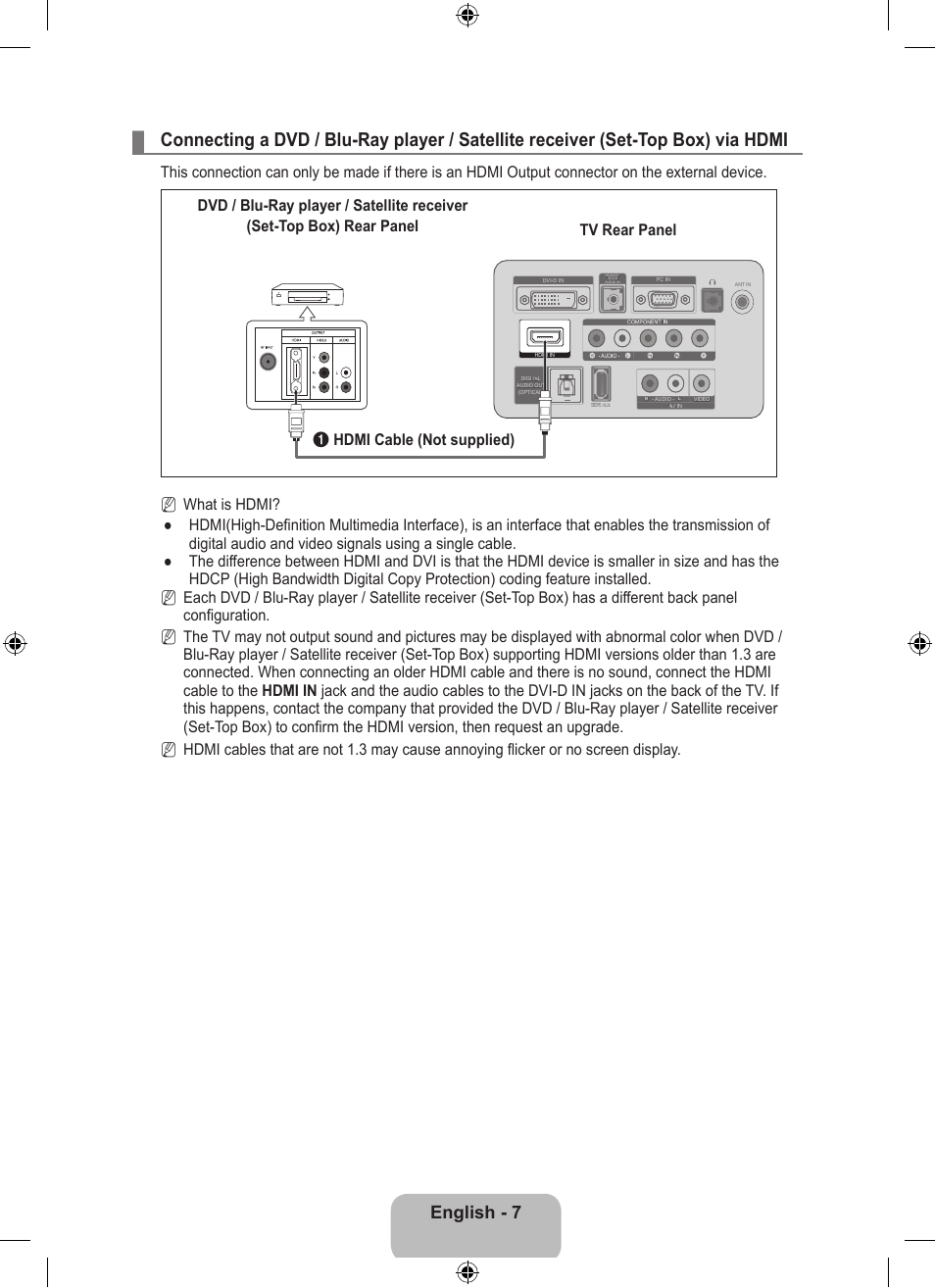English - 7 | Samsung LS23EMNKUY-ZA User Manual | Page 9 / 79