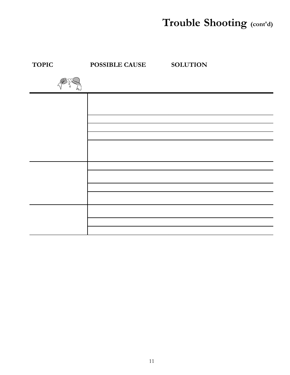 Trouble shooting, Cont'd) topic possible cause solution, Drying | Amana 40091502 User Manual | Page 11 / 12