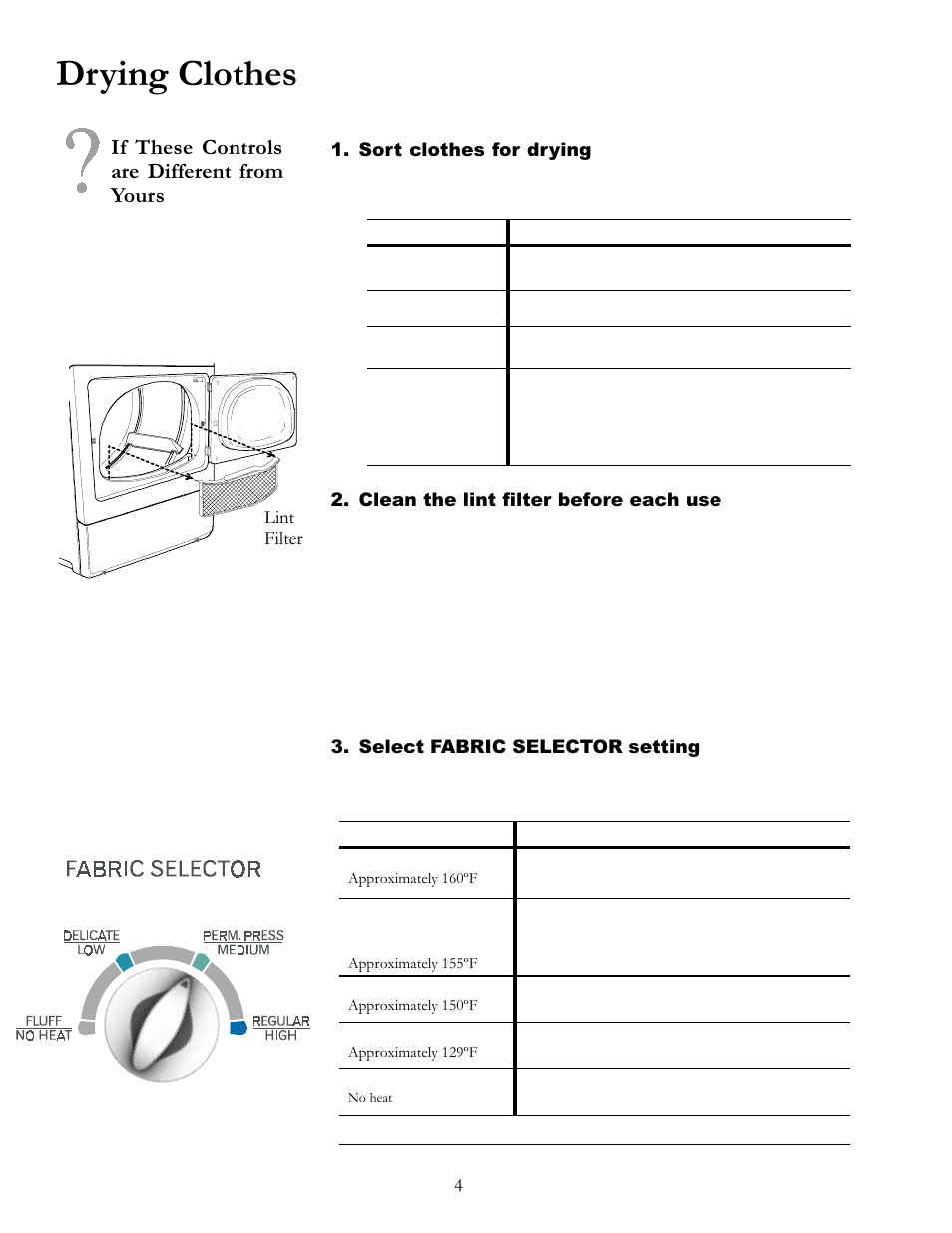 Drying clothes, If these controls are different from yours | Amana 40091502 User Manual | Page 4 / 12