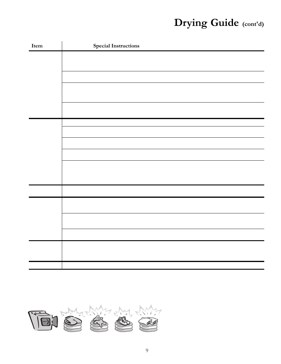 Drying guide, Cont'd), 9item special instructions | Amana 40091502 User Manual | Page 9 / 12