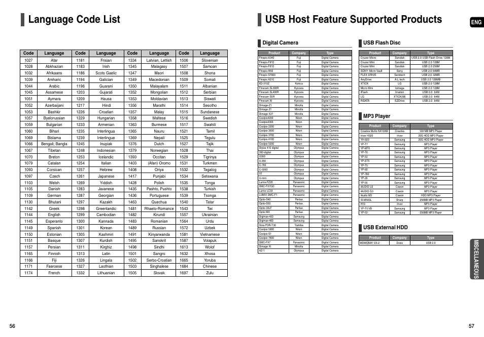 Language code list, Usb host feature supported products, Miscellaneous | Samsung HT-X200T-XAA User Manual | Page 29 / 31
