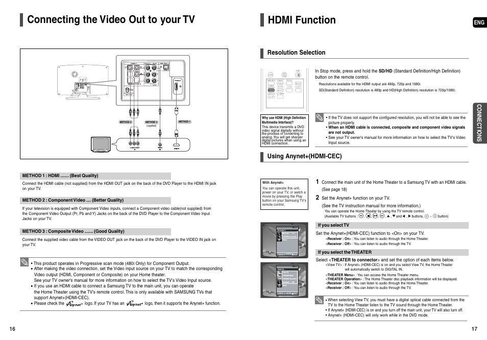 Connecting the video out to your tv, Hdmi function, Using anynet+(hdmi-cec) | Resolution selection | Samsung HT-X200T-XAA User Manual | Page 9 / 31