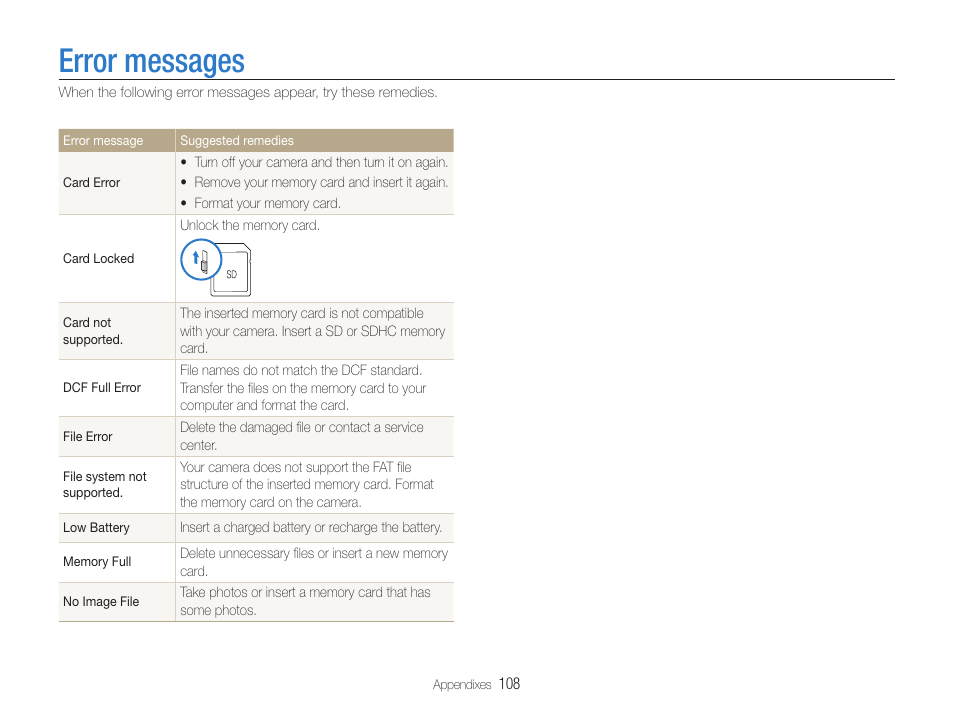 Error messages | Samsung EC-TL500ZBPBUS User Manual | Page 109 / 129