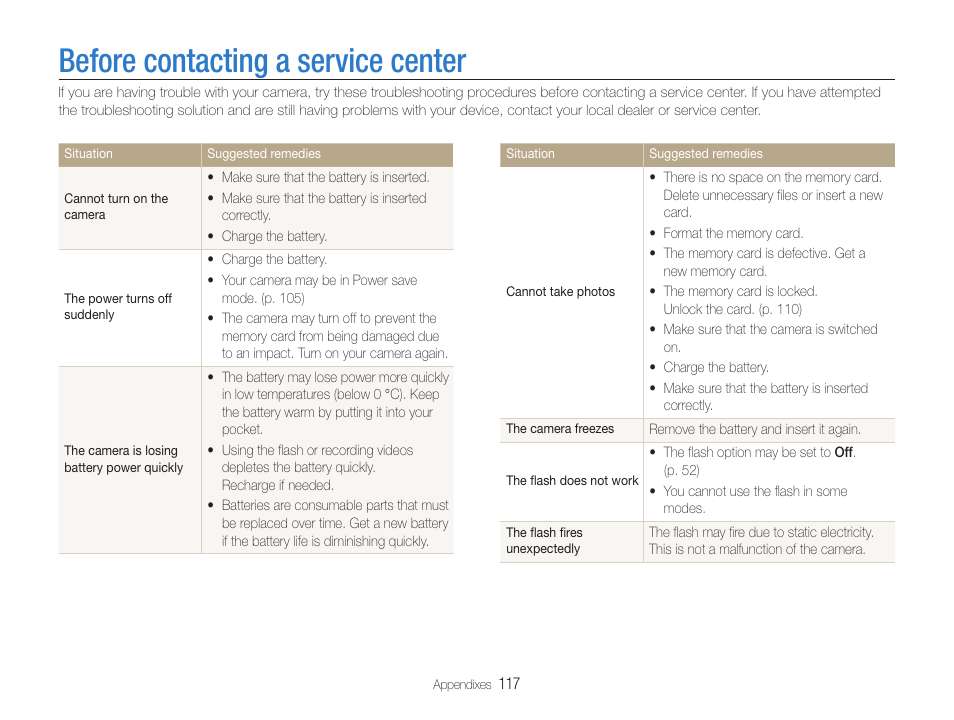 Before contacting a service center | Samsung EC-TL500ZBPBUS User Manual | Page 118 / 129